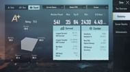 His stats in Squads (Season 15)